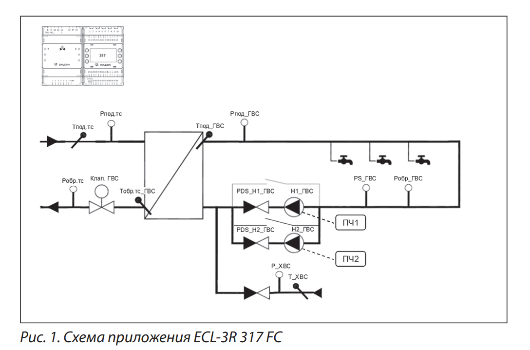 shema-ecl-3r-317fc.PNG | Контроллеры серии ECL-3R Ридан | официальный сайт Danfoss Россия