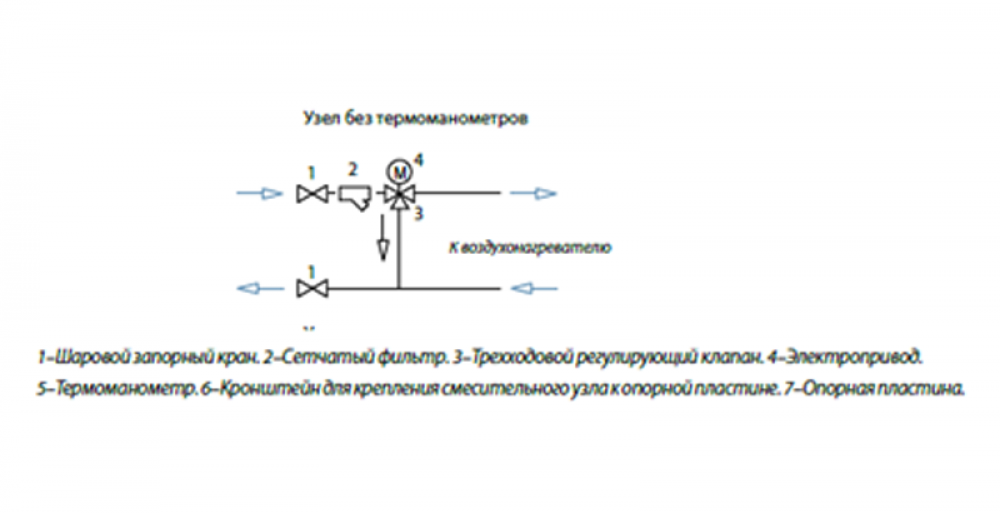 Узлы АУУ-Х без термомонометров.png | Узлы АУУ-Х без термоманометров Ридан | официальный сайт Danfoss Россия