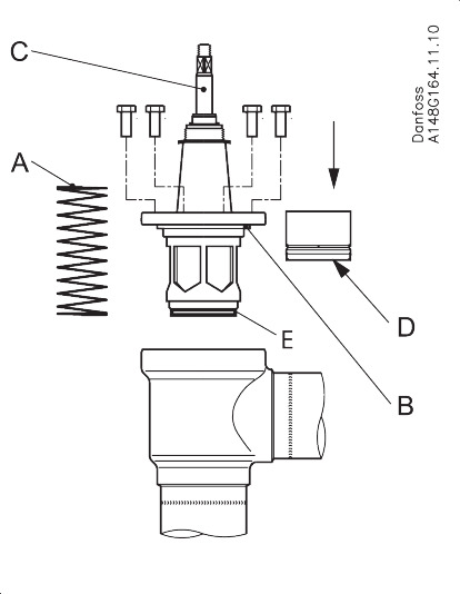 Slide 7