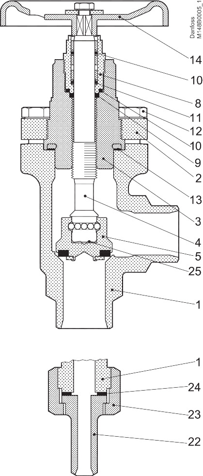 Slide 7