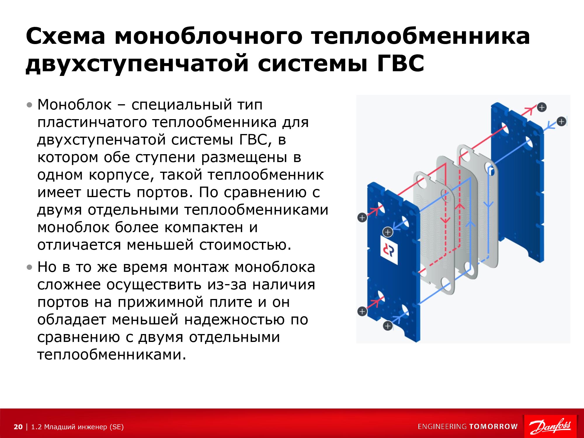 Двухступенчатая Схема Назначения Стоимости