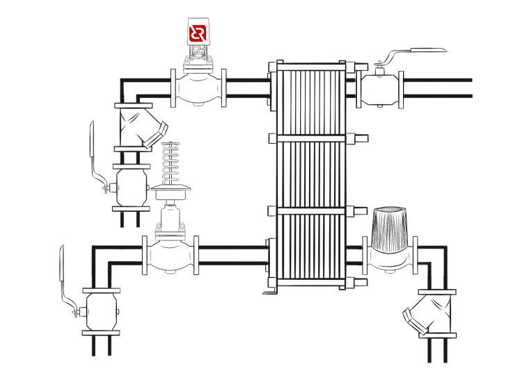 Heat Config