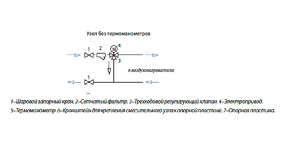Узлы АУУ-Х без термомонометров_png.png | Узлы АУУ-Х без термоманометров Ридан | официальный сайт Danfoss Россия